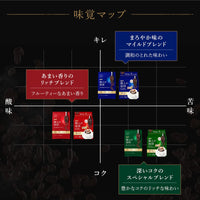 日本製UCC職人咖啡濾掛咖啡包16入