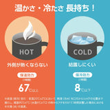 日本 THERMOS Pokémon 聯名真空保溫馬克杯 350ml
