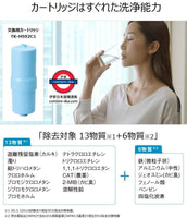 Panasonic 鹼性離子淨水器 TK-HS921C1 濾芯