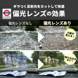 日本製 SWANS 偏光夾片太陽眼鏡  SCP-21