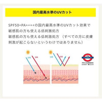 UNLABEL LAB 超高壓滲透維他命C 美肌修飾UV防曬棒