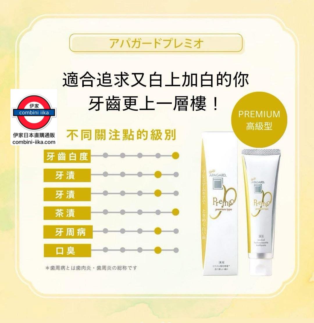 日本APAGARD premio特效微粒美白牙膏 – 伊家日本直購通販 iika Store