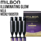 日本 MILBON 高級沙龍系列 升級修護 每週髮膜