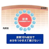 曼秀雷敦AD高效抗乾修復乳液 120ml