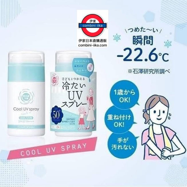 石澤研究所涼感按壓式防曬噴霧￼