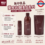 日本 Muji 無印良品 藥用抗皺美白化妝水系列