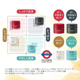 日本境內版 LuLuLun 卸妝膏 90g