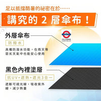 日本 2025最新PROTECT U -19.7度降溫晴雨兩用縮骨遮