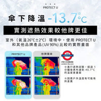 日本 2025最新PROTECT U -19.7度降溫晴雨兩用縮骨遮