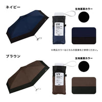 日本Wpc 人氣UV晴雨￼￼縮骨遮　210g