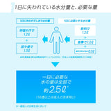 日本製 AQUARIUS 電解質補充沖泡粉