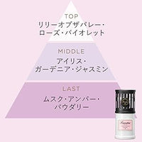 日本製Laundrin Tokyo 家用香薰
