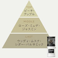 日本製Laundrin Tokyo 家用香薰