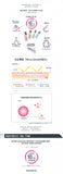 日版Primavista持久控油防曬調色底霜