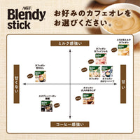 日本Blendy Sticks 5種類咖啡即沖 40支入