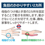 アルファックス Made in Japan Doctor-Designed Wrist & Thumb Support Fit