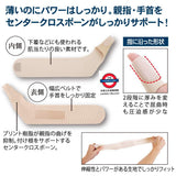 アルファックス Made in Japan Doctor-Designed Wrist & Thumb Support Fit