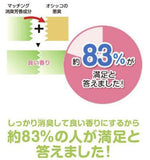 日本製 Unicharm 貓砂專用除臭珠450ml