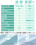 Sun Block LAB 爽壁 Face Guard UV 防曬涼感外套