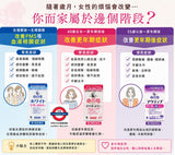 日本製《命之母》系列