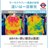 日本 LOWYA Bed Cool Fan Sheet 涼感送風床墊