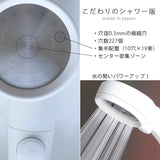 日本製《SANEI》RAINYSTOP節水花灑頭】附開關制