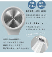 日本製《SANEI》RAINYSTOP節水花灑頭】附開關制