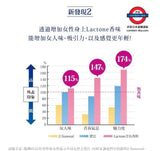 DEOCO 白泥淨味沐浴乳