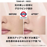 LA ROCHE-POSAY Best Cosme大賞第1位 高效提亮防曬隔離霜新UVA PRO XL版