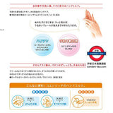 KOSE Coenrich Q10 Moist Veil Hand Milk 200ml