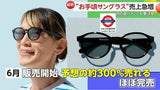 日本便利店限定Convenience Wear太陽眼鏡
