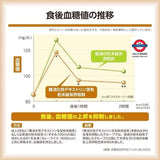 日本 大正Livita 降糖茶 綠茶粉末 6g 30袋
