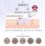 日本 ANLAN 六合一紅藍光超聲鏟皮機