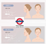 日本 ANLAN 六合一紅藍光超聲鏟皮機